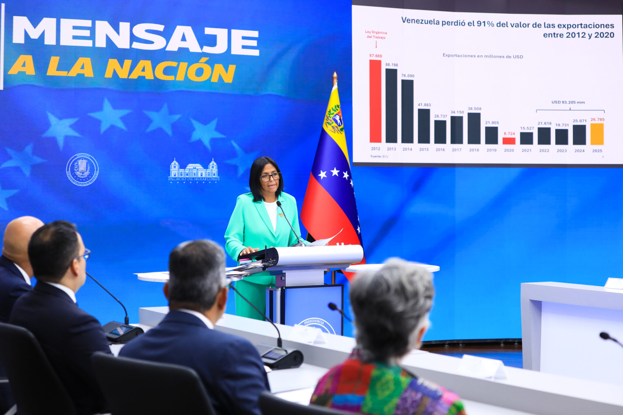 Gobierno Bolivariano crea registro nacional para fortalecer desarrollo económico y social